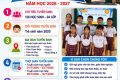 KẾ HOẠCH TUYỂN SINH NĂM HỌC 2026-2027