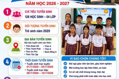 KẾ HOẠCH TUYỂN SINH NĂM HỌC 2026-2027